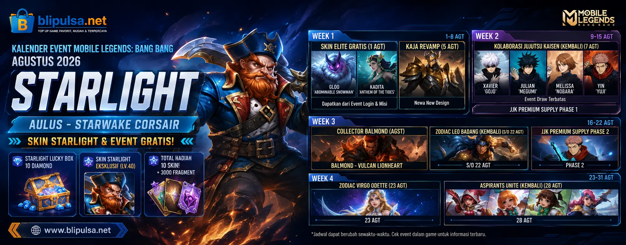 Top Up Diamond Mobile Legends