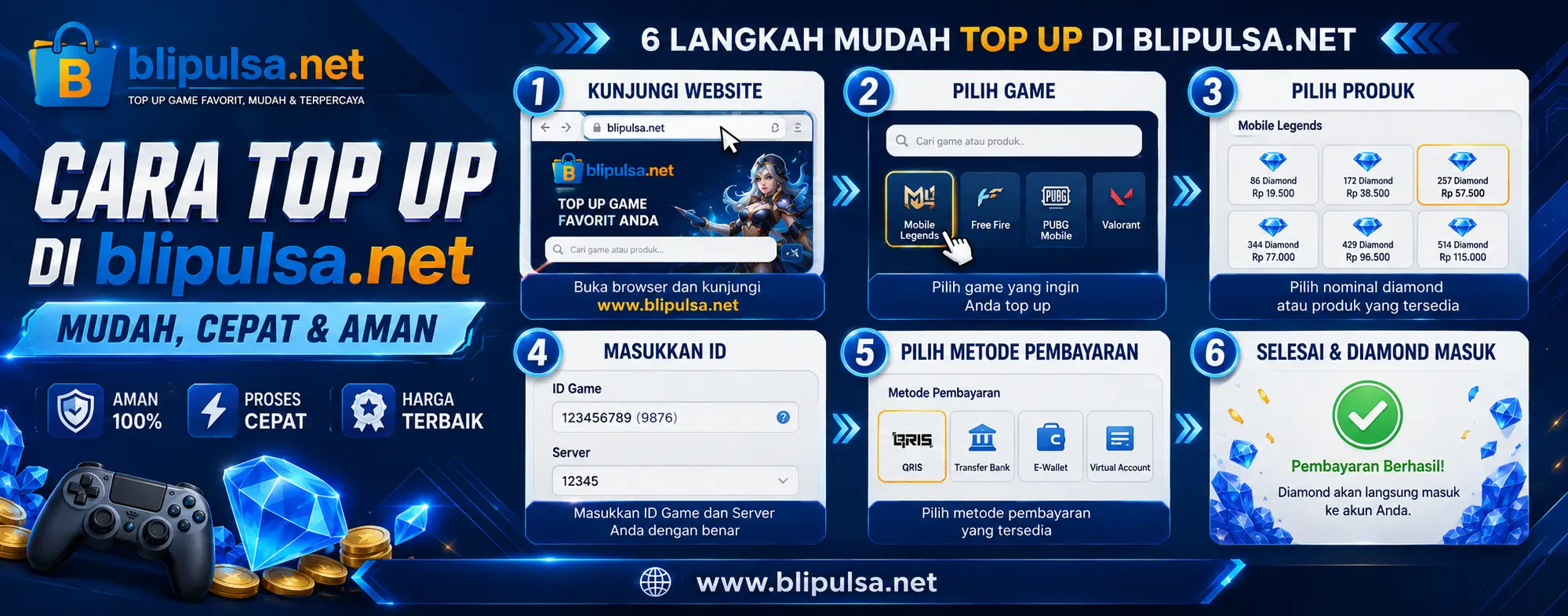 Promo Mobile Legends BliePulsa.Net