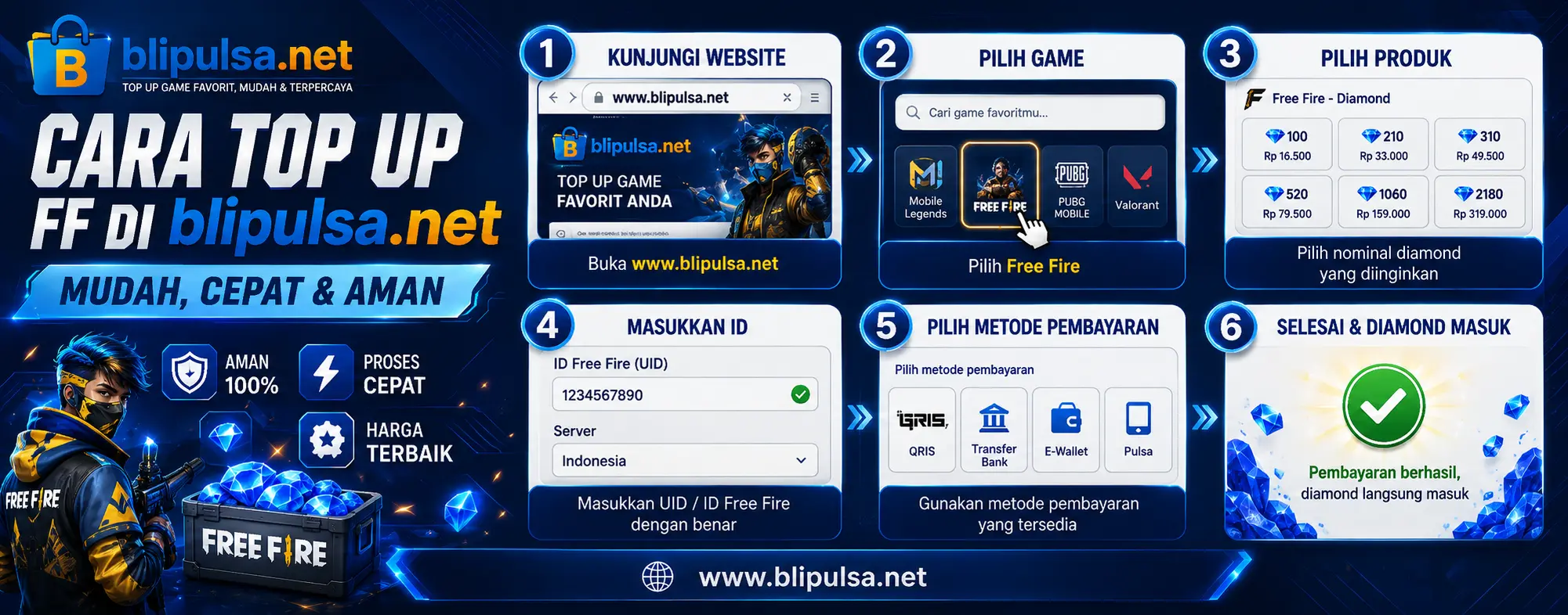 Diamond Free Fire BliePulsa.Net